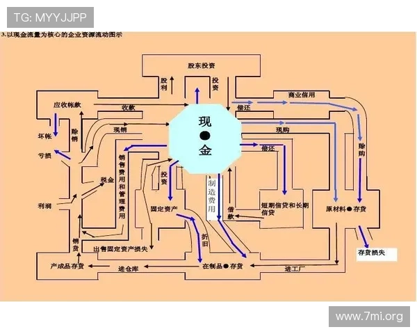 大发bet游戏平台的安全保障措施详解,确保每位玩家的资金与个人信息安全无忧