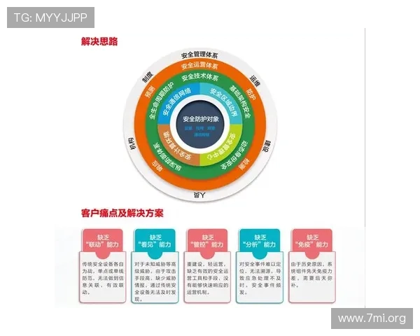 大发娱乐滚球盘的安全保障措施，确保每一位玩家的资金与信息安全